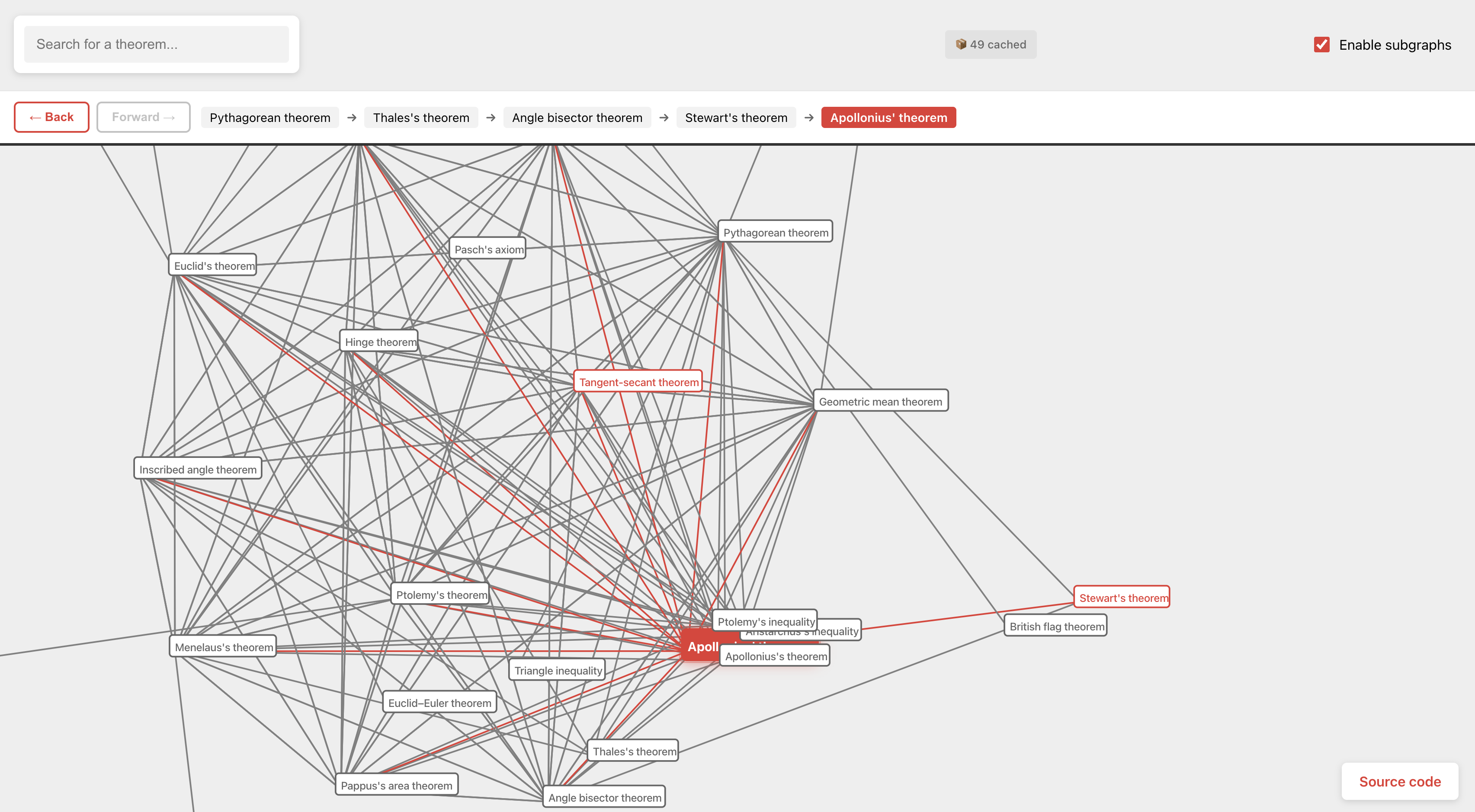 Theorem Graphs preview